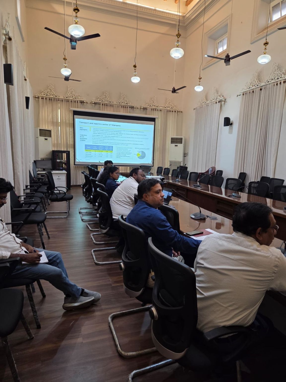 Photograph 7 for: Director, DPIIT reviews Telangana’s logistics sector with the Department of Industries